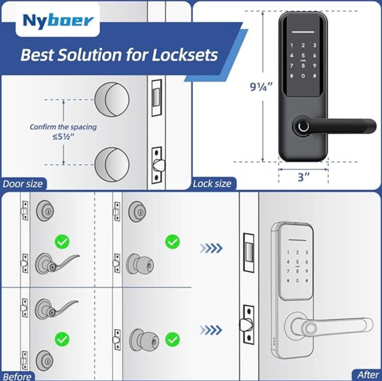 lock-dimensions