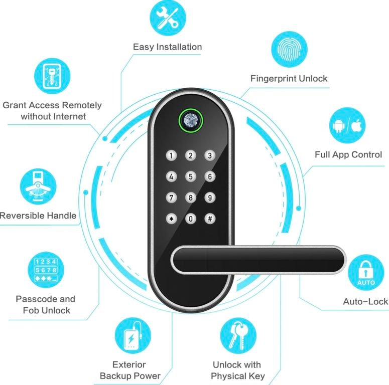 smart lock functions